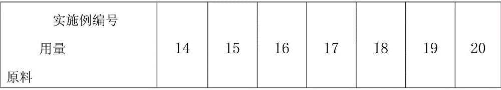 Method for preparing composite proton-conducting film from branched and sulfonated polyimide/two-dimensional layered material