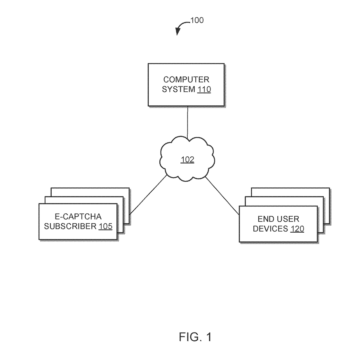 System and method of providing and validating enhanced captchas