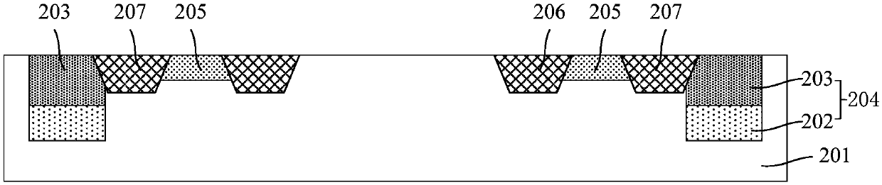 Double-protection ring and forming method thereof