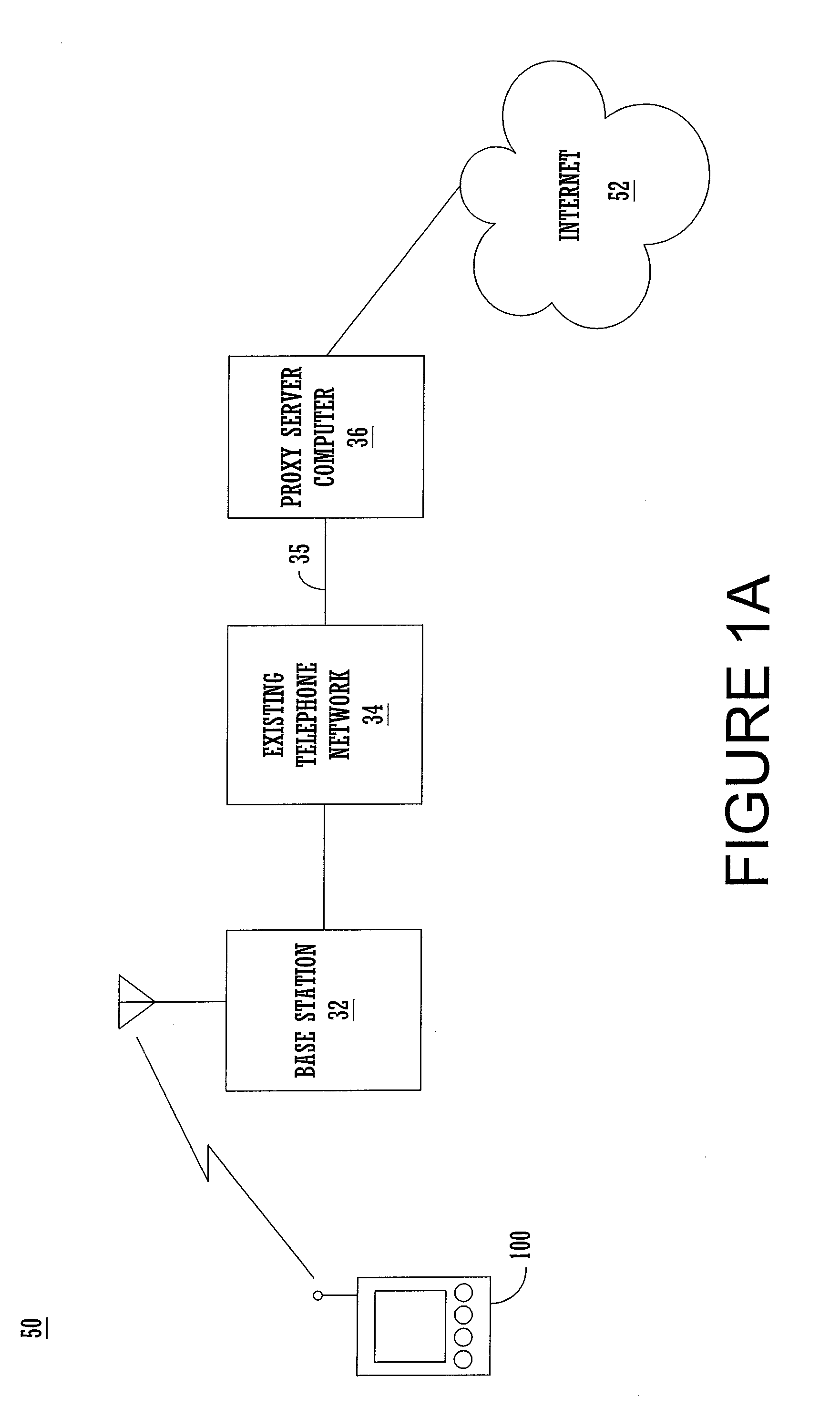 Method and apparatus for updating applications on a mobile device via device synchronization