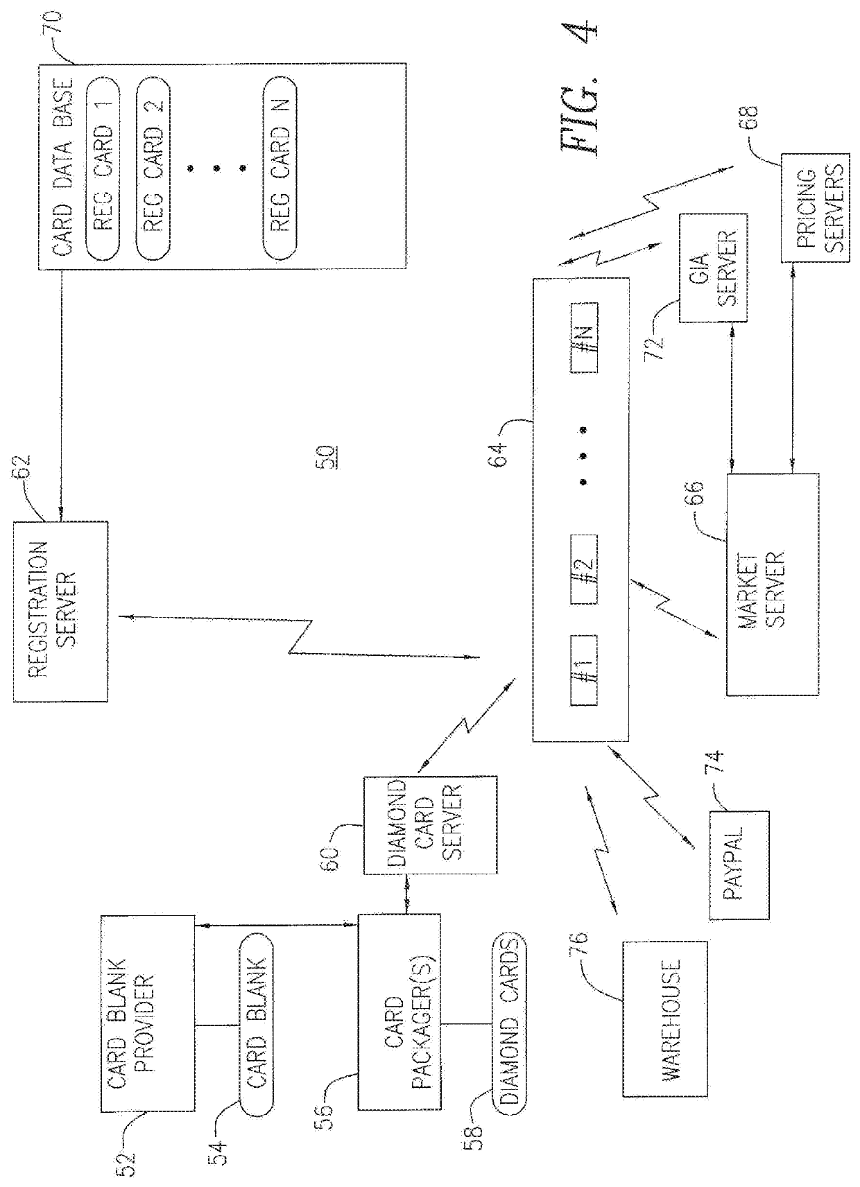 Secure diamond smart cards and exchange systems therefor