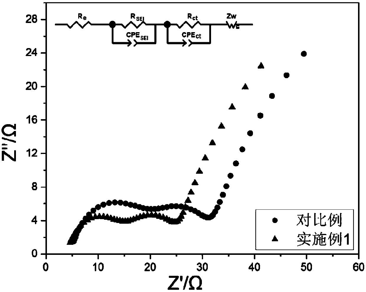 Solid-state ion conductor and lithium-enrich manganese-based material composite electrode and lithium ion battery