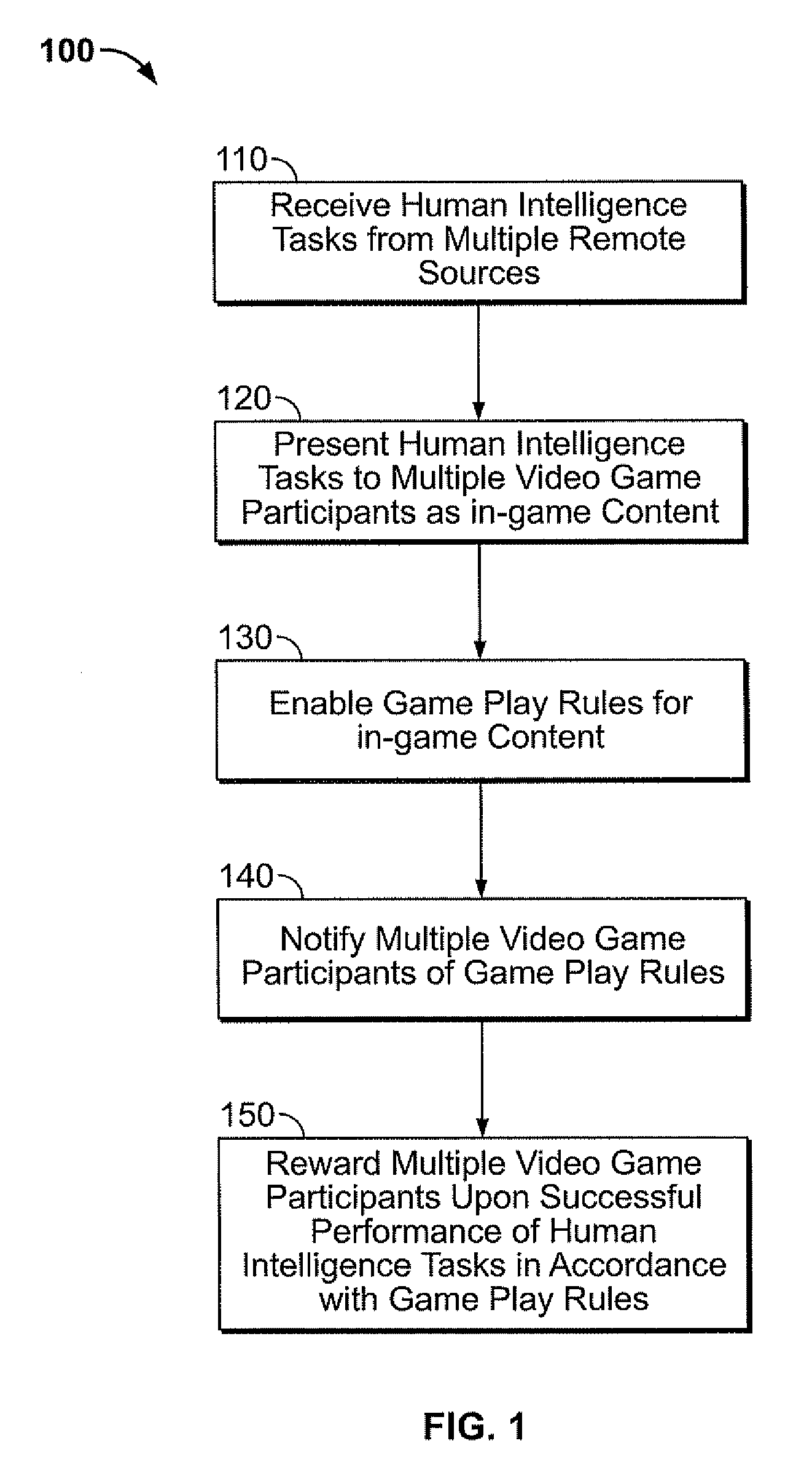 Entertainment system for performing human intelligence tasks