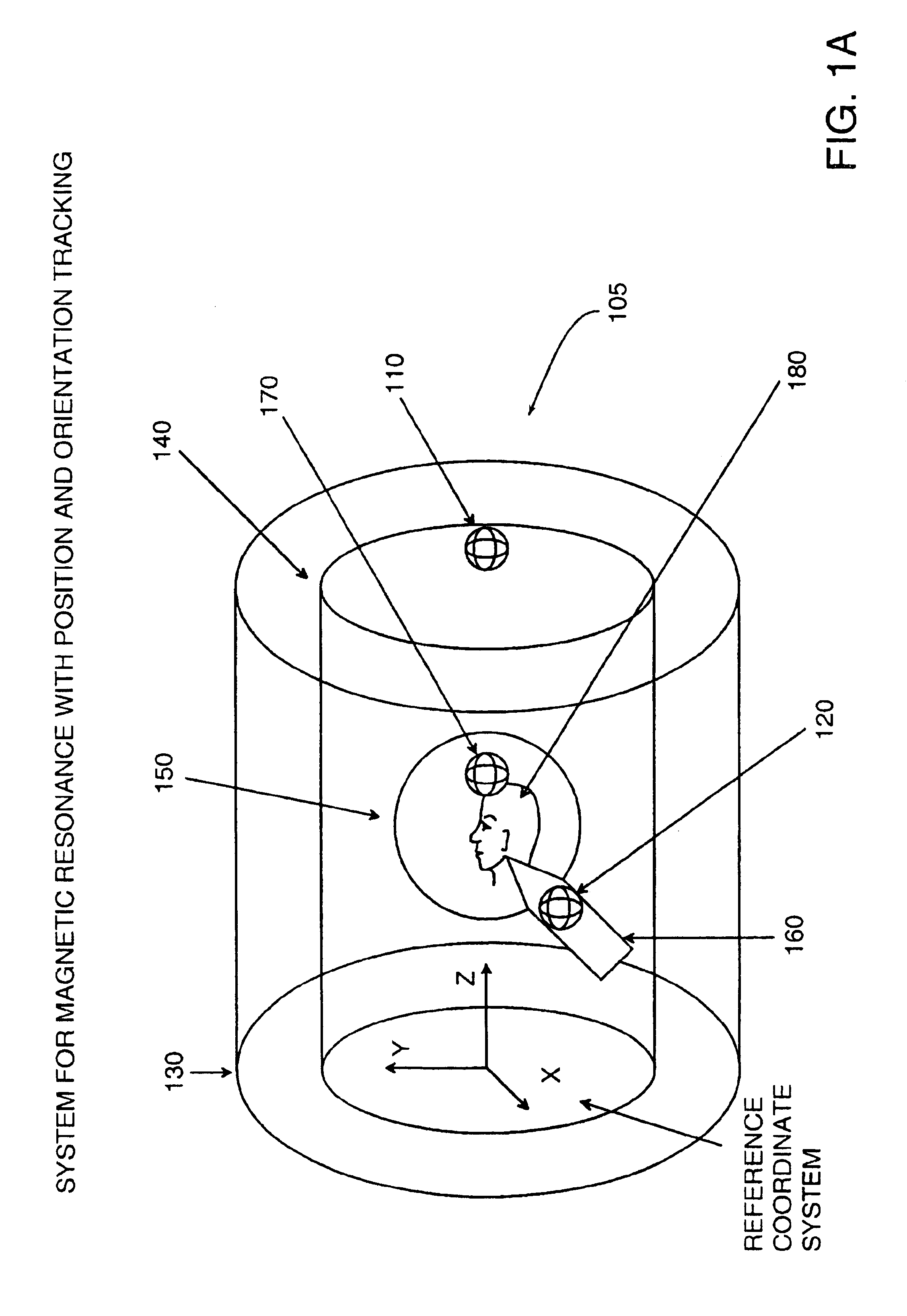 Magnetic resonance scanner with electromagnetic position and orientation tracking device