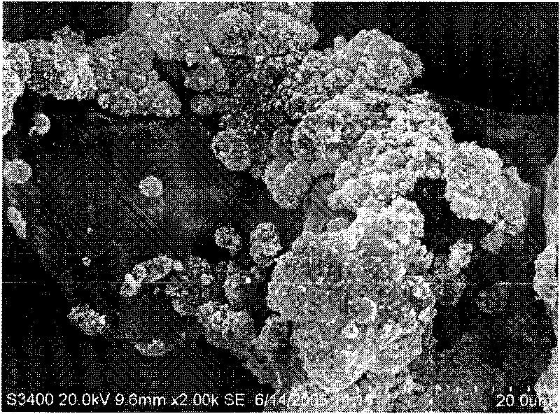 Method for displacement chemical silver plating on copper powder