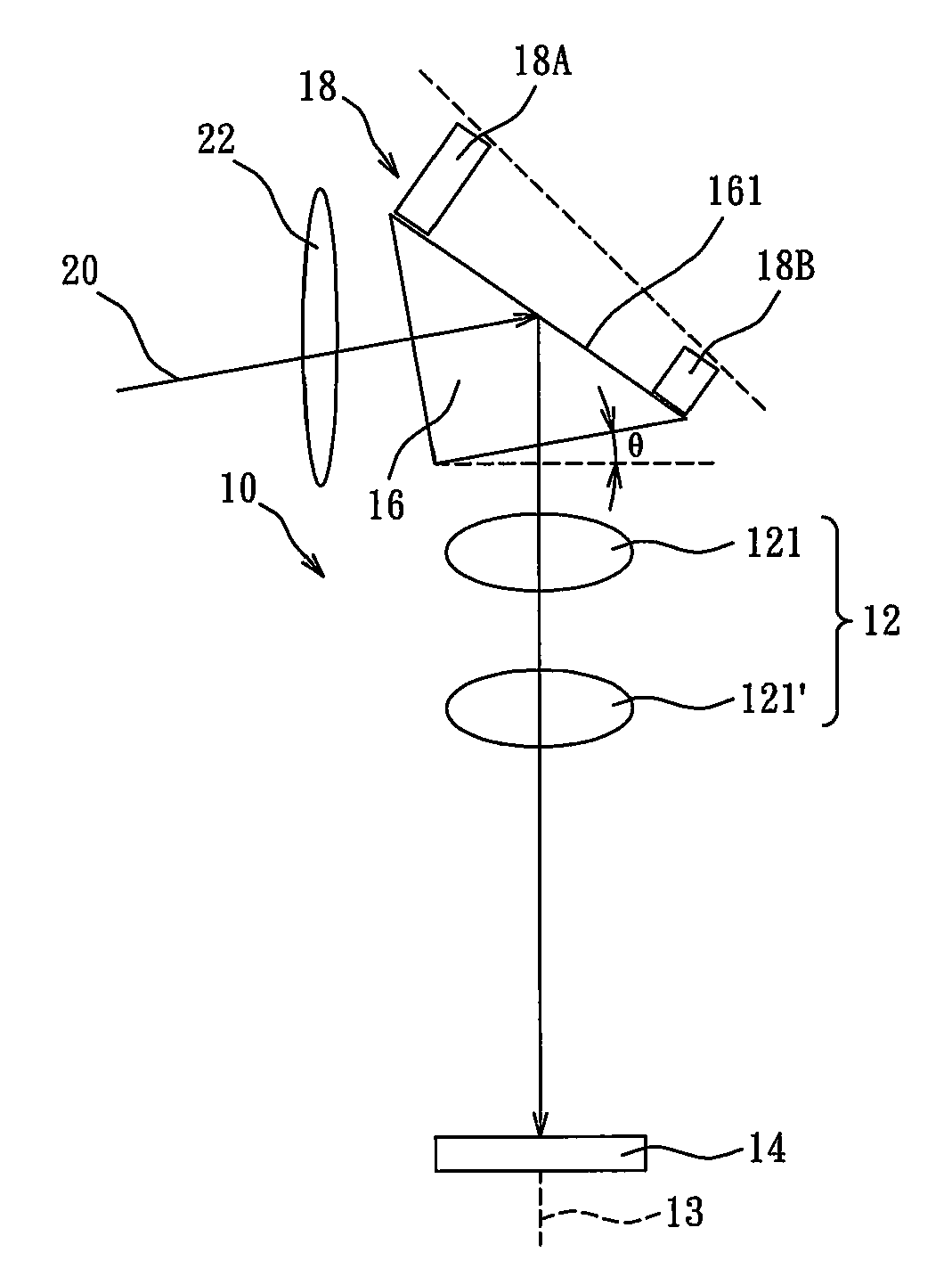 Prism type lens structure