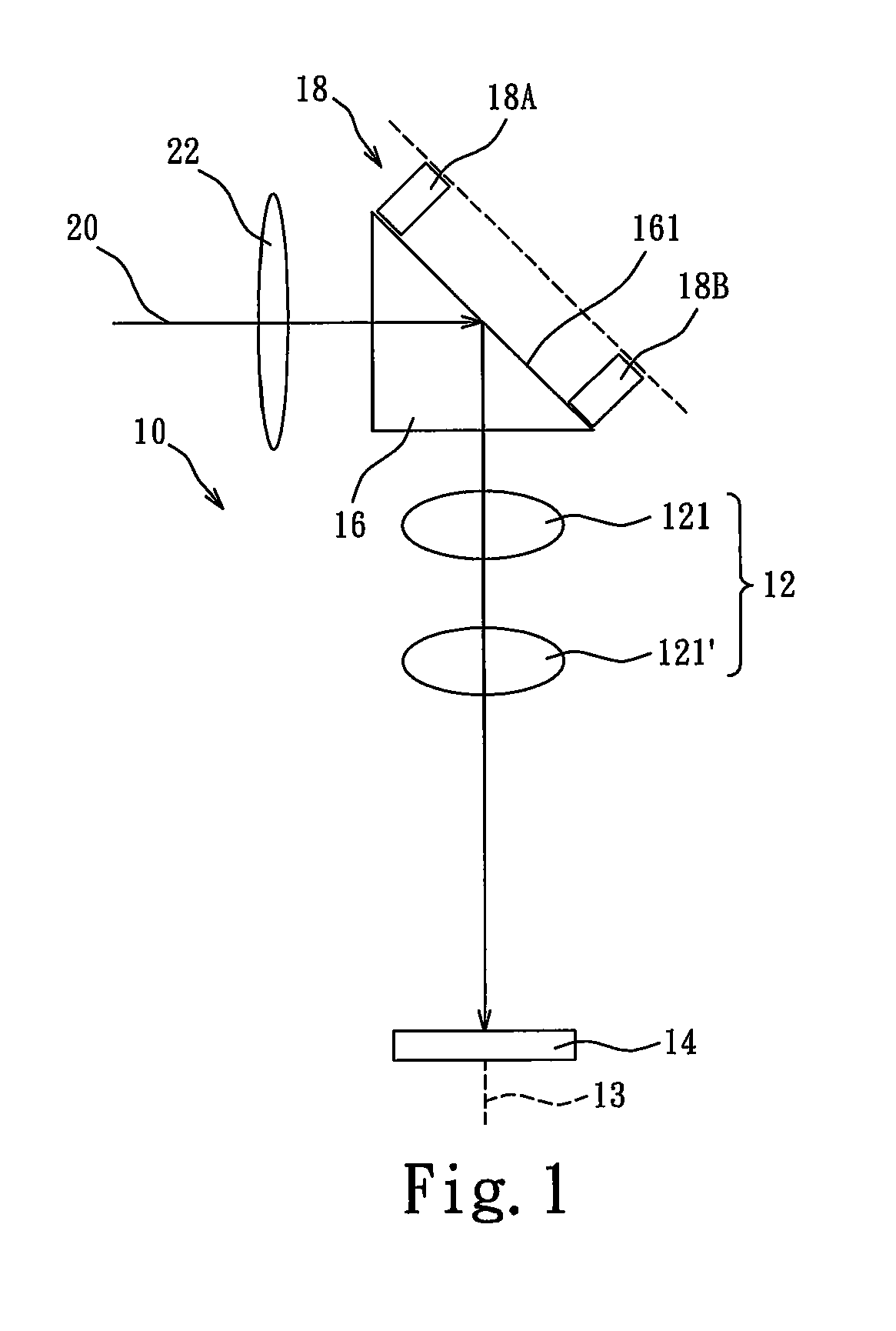 Prism type lens structure