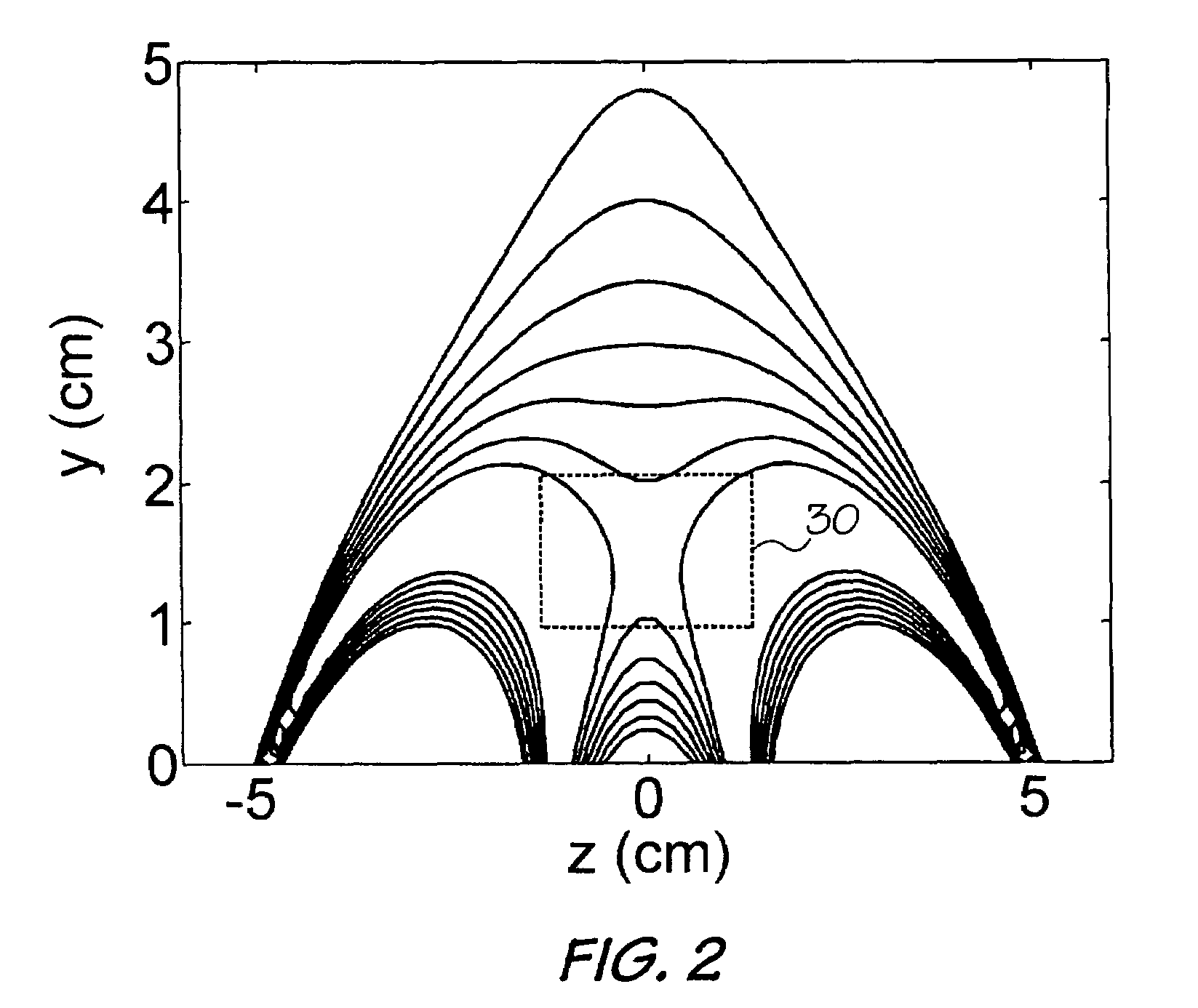 Sensor and magnetic field apparatus suitable for use in for unilateral nuclear magnetic resonance and method for making same