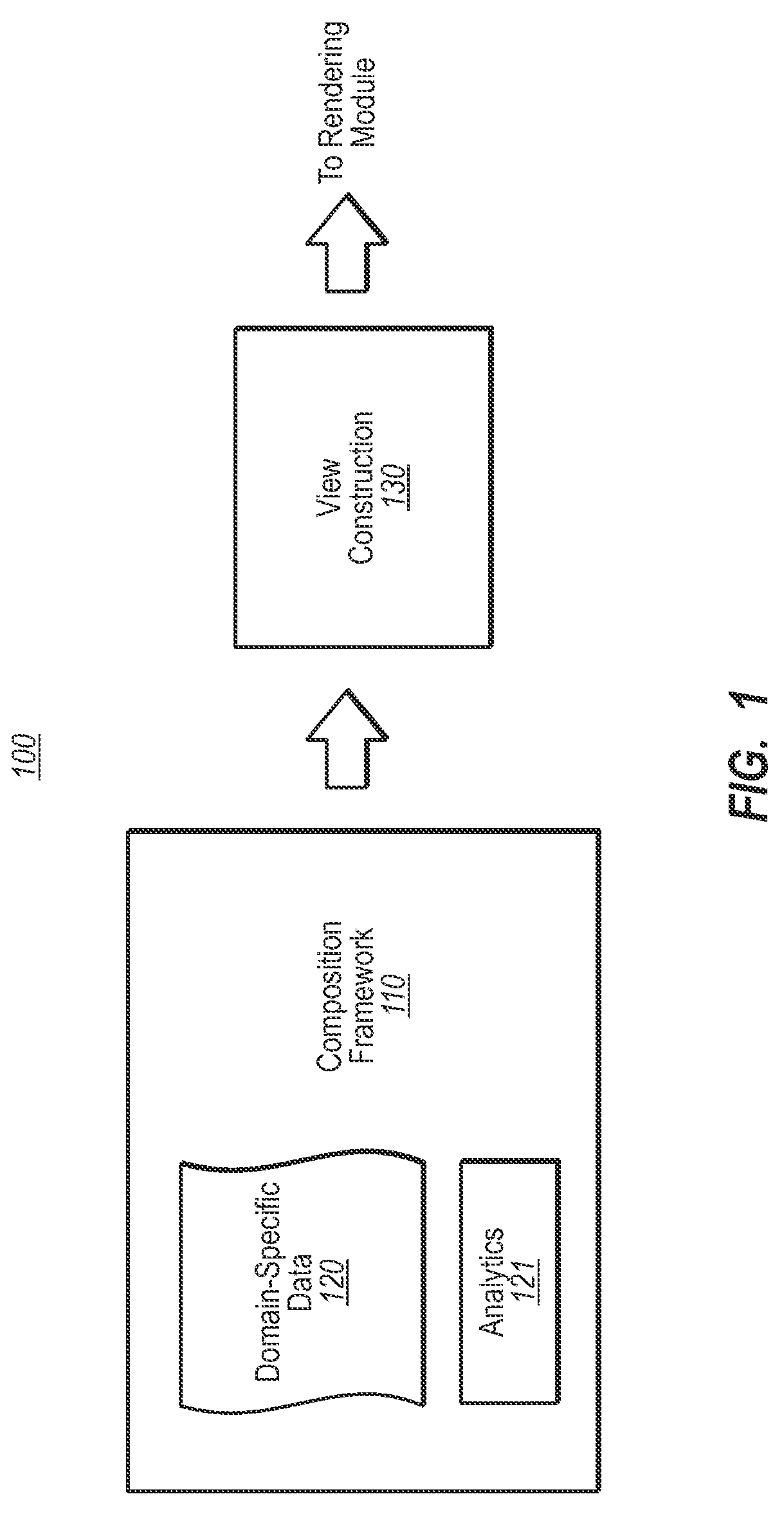 Dependency graph in data-driven model