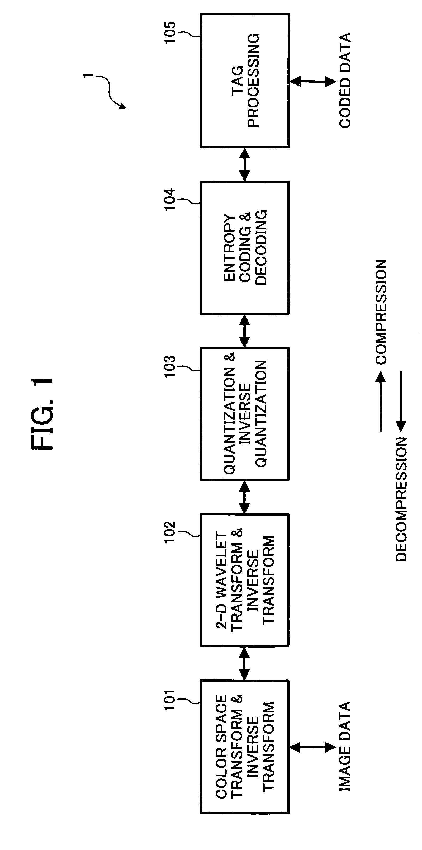 Method, program and apparatus for image processing capable of effectively performing image transmission, and a medium storing the program