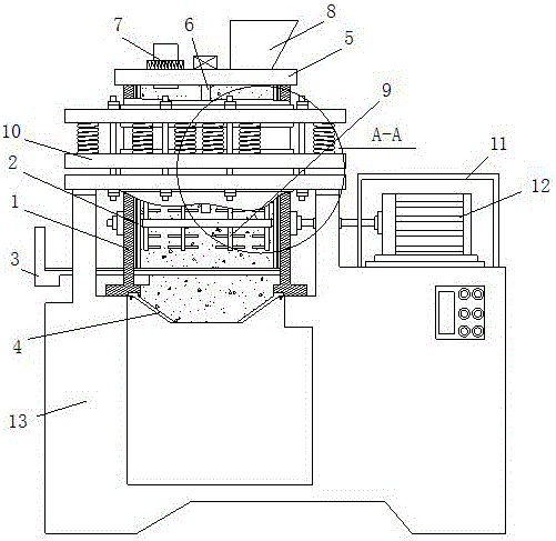 Smelting device