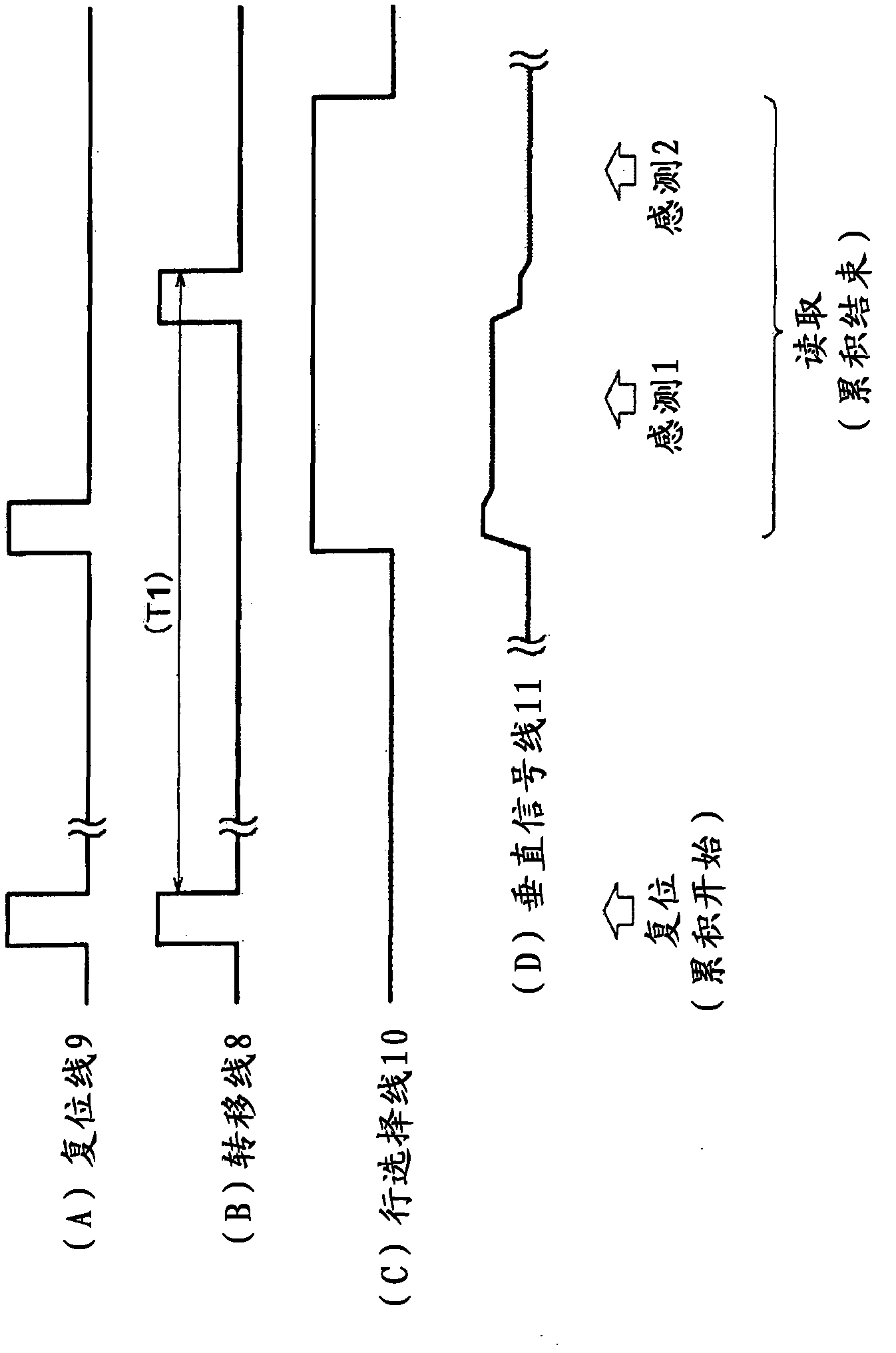 Pixel circuit, solid-state image pickup device, and camera system