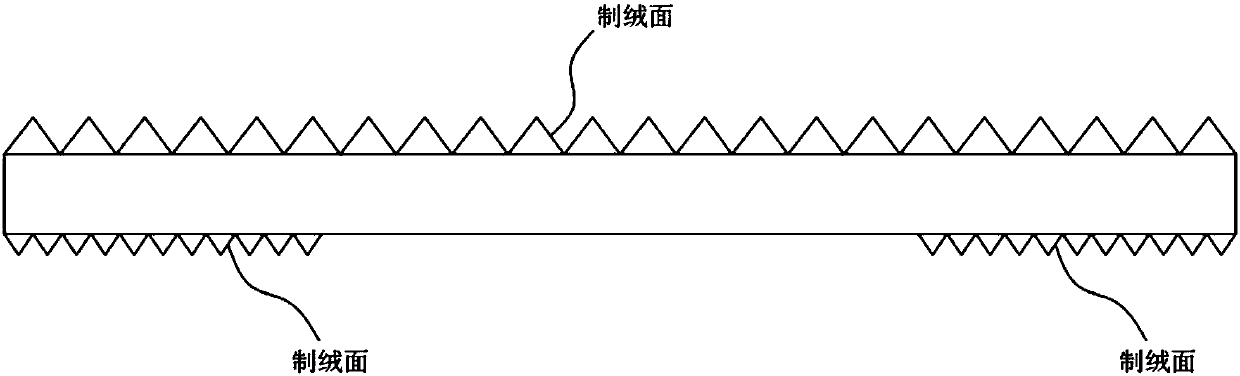 Method for preparing solar cell