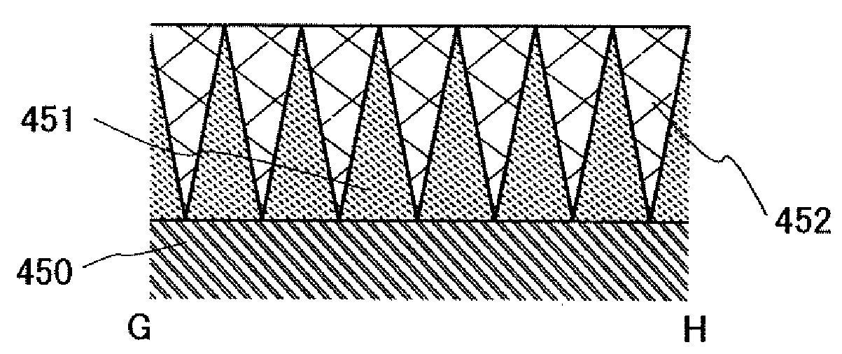 Anti-reflection film and display device