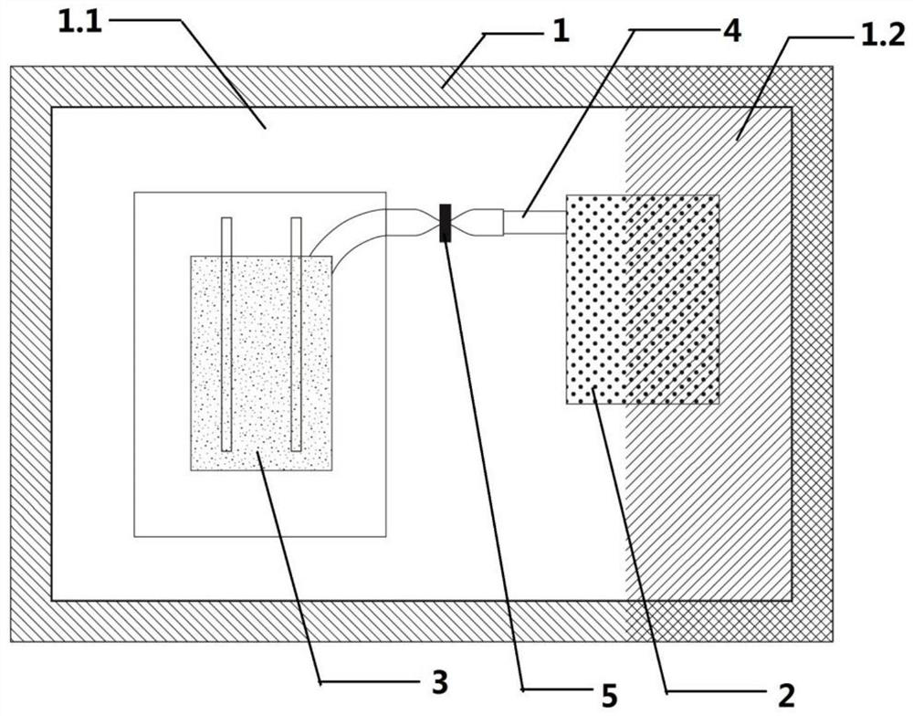 Manufacturing process of sealed negative pressure drainage wet sponge