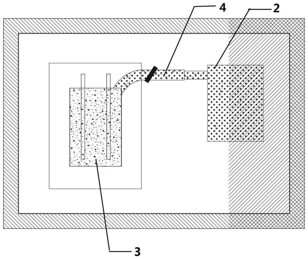 Manufacturing process of sealed negative pressure drainage wet sponge