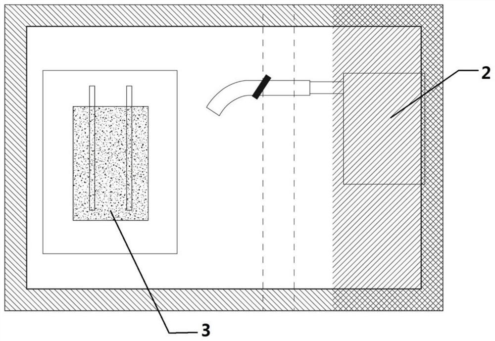 Manufacturing process of sealed negative pressure drainage wet sponge