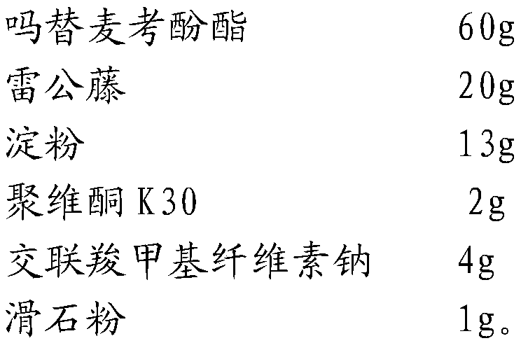 Pharmaceutical composition containing mycophenolate mofetil