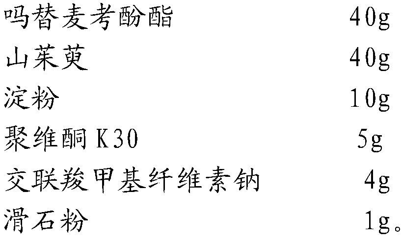 Pharmaceutical composition containing mycophenolate mofetil