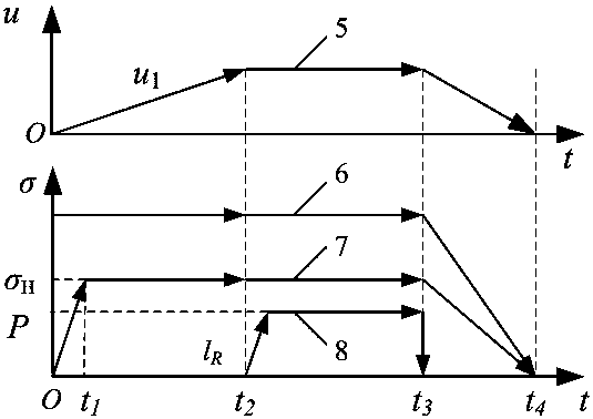 Method for testing grouting seepage and solidifying characteristics of rock body under yielding bolting-grouting coupling support