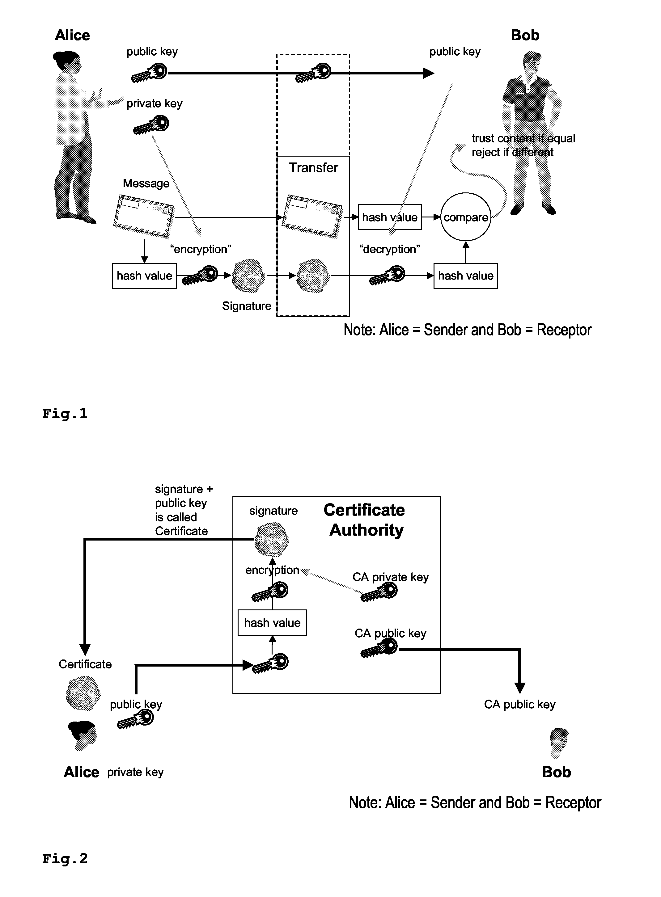 Bonding Contents On Separate Storage Media