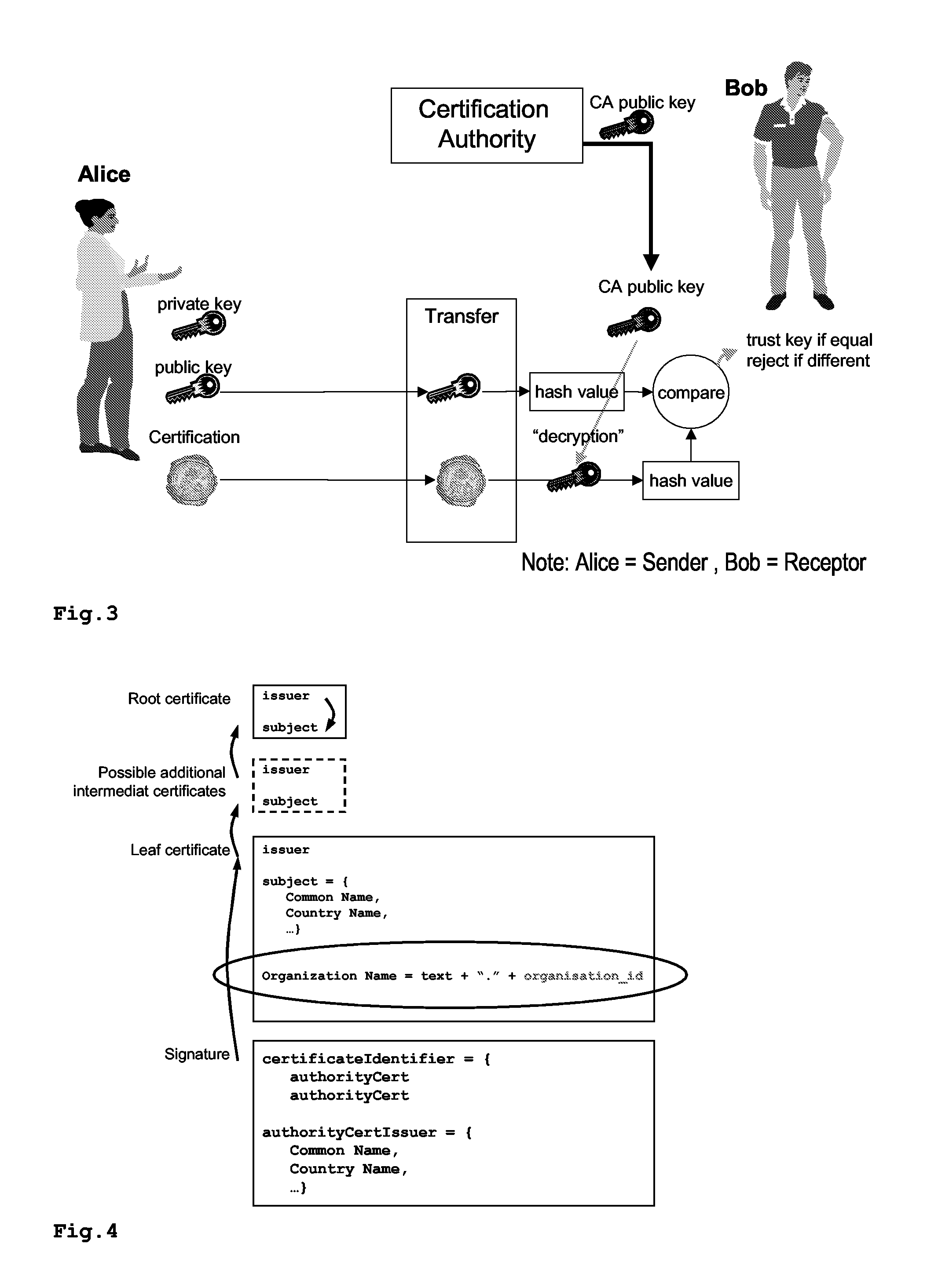 Bonding Contents On Separate Storage Media