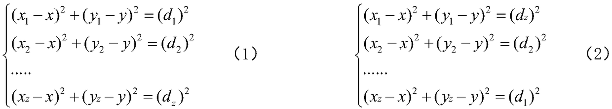 Method for correcting inertial navigation of AGV (Automated Guided Vehicle) based on simulated annealing