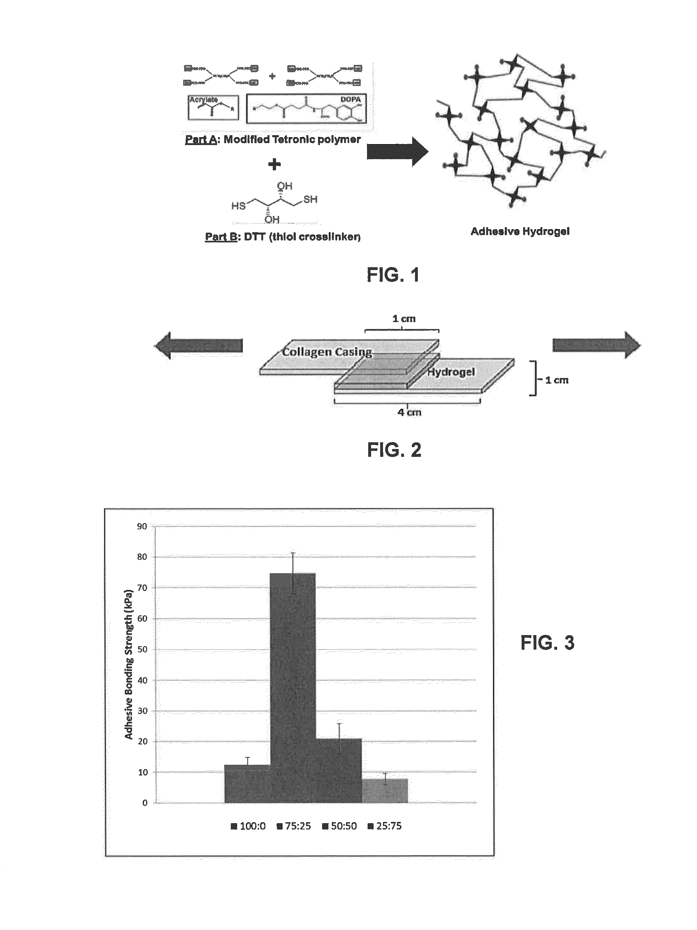 Compliant Surgical Adhesive