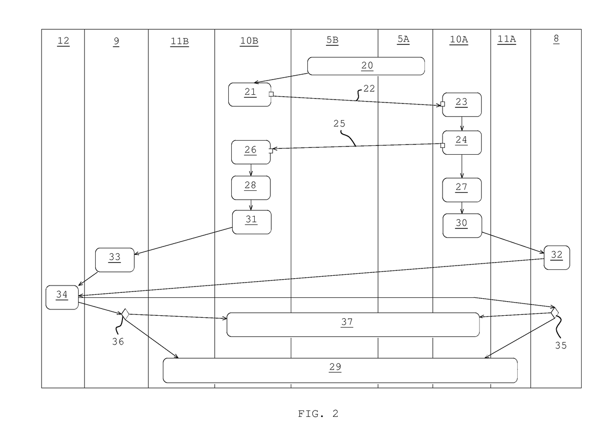 Method and system for establishing cryptographic communications between a remote device and a medical device