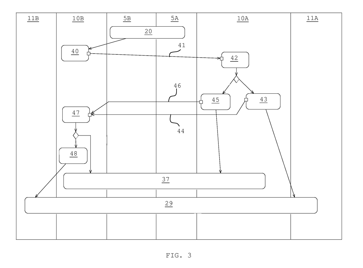 Method and system for establishing cryptographic communications between a remote device and a medical device