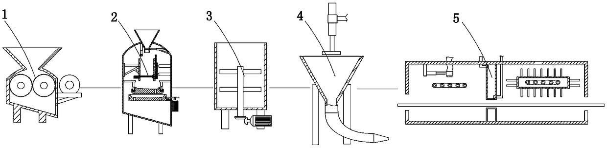 Equipment for recovery processing of solid waste into home crafts