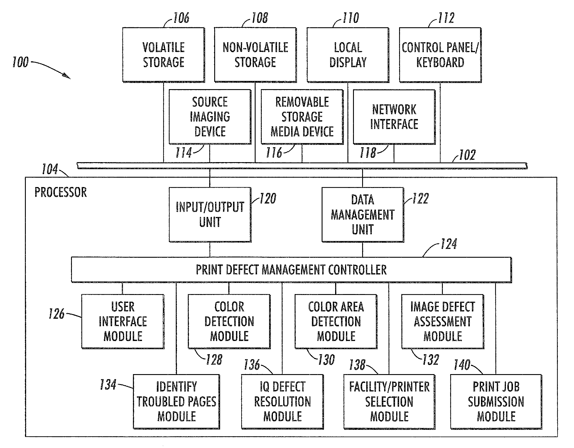 Job-specific print defect management