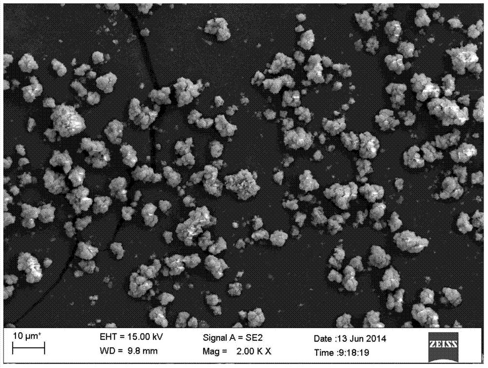 Method of preparing basic chromium sulfate tanning agent from chromite sulfuric acid leachate