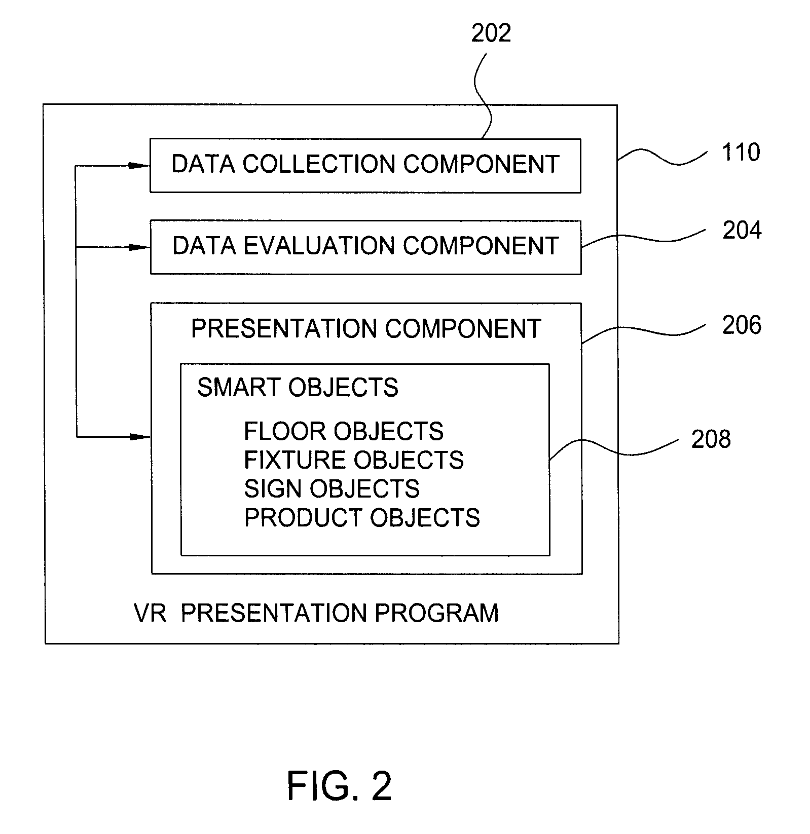 Virtual reality system including viewer responsiveness to smart objects