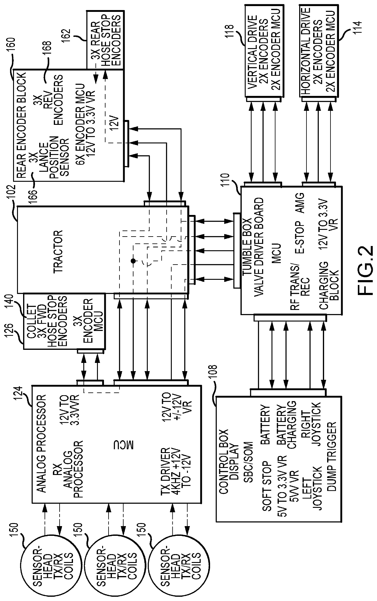 Auto-indexing lance positioner apparatus and system