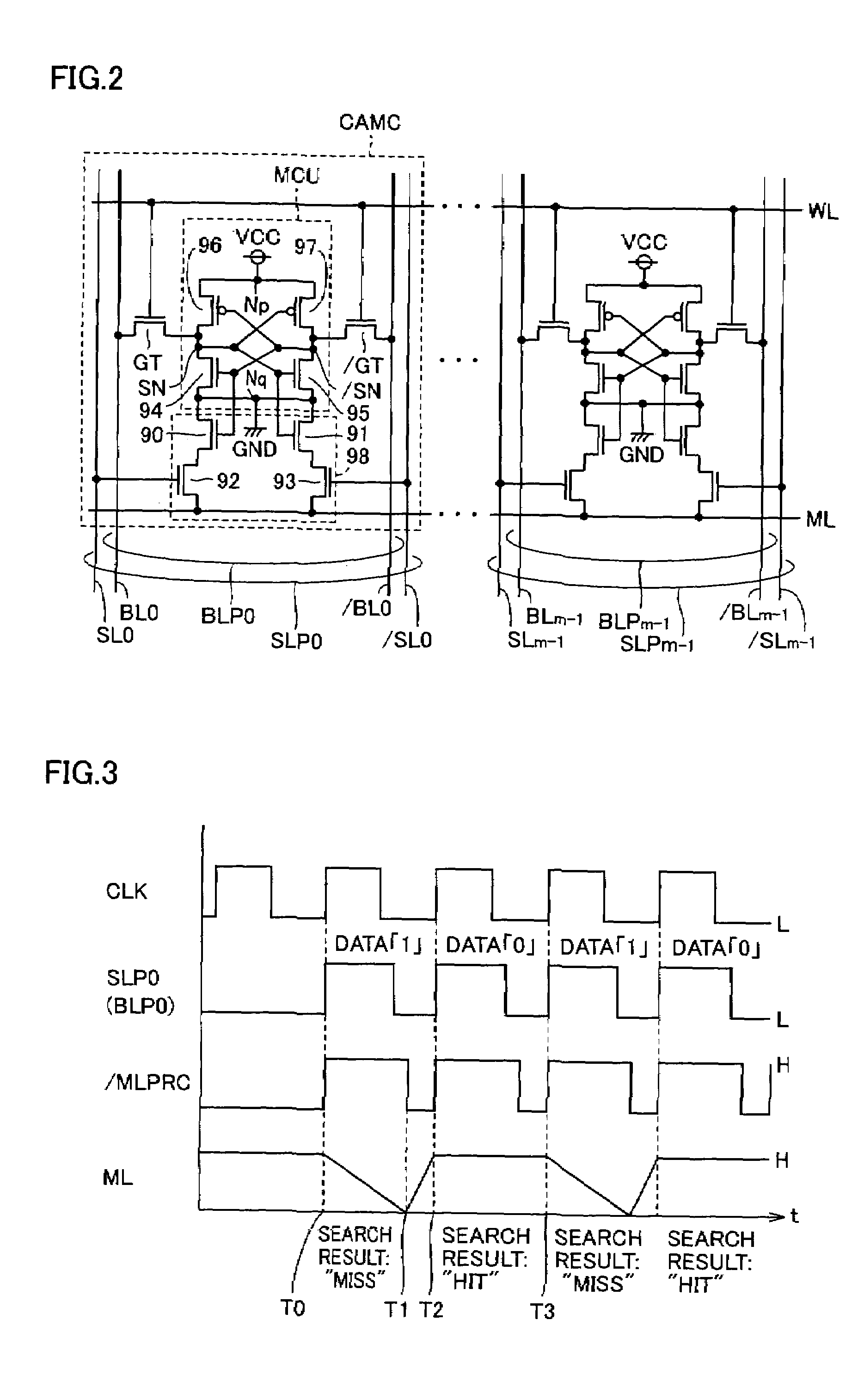 Associative memory capable of searching for data while keeping high data reliability