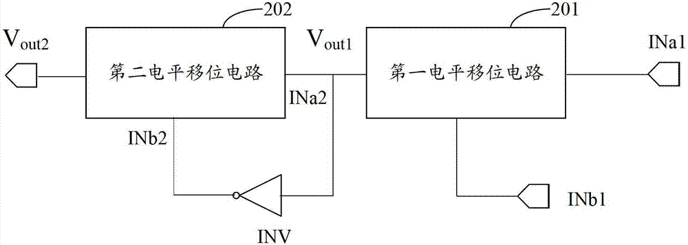 Level shift circuit