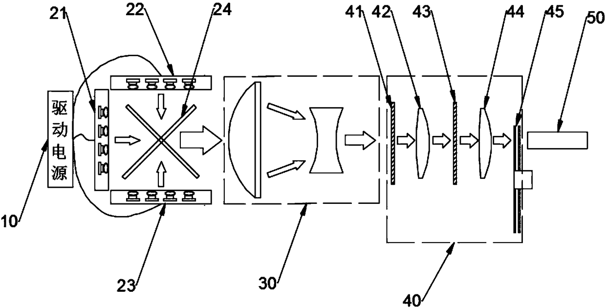 Laser speckle optical path and laser projection light source system