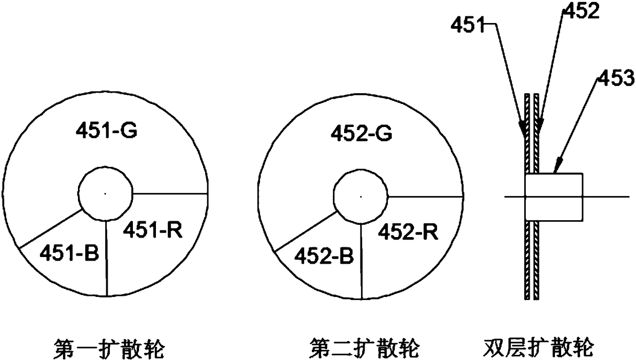 Laser speckle optical path and laser projection light source system