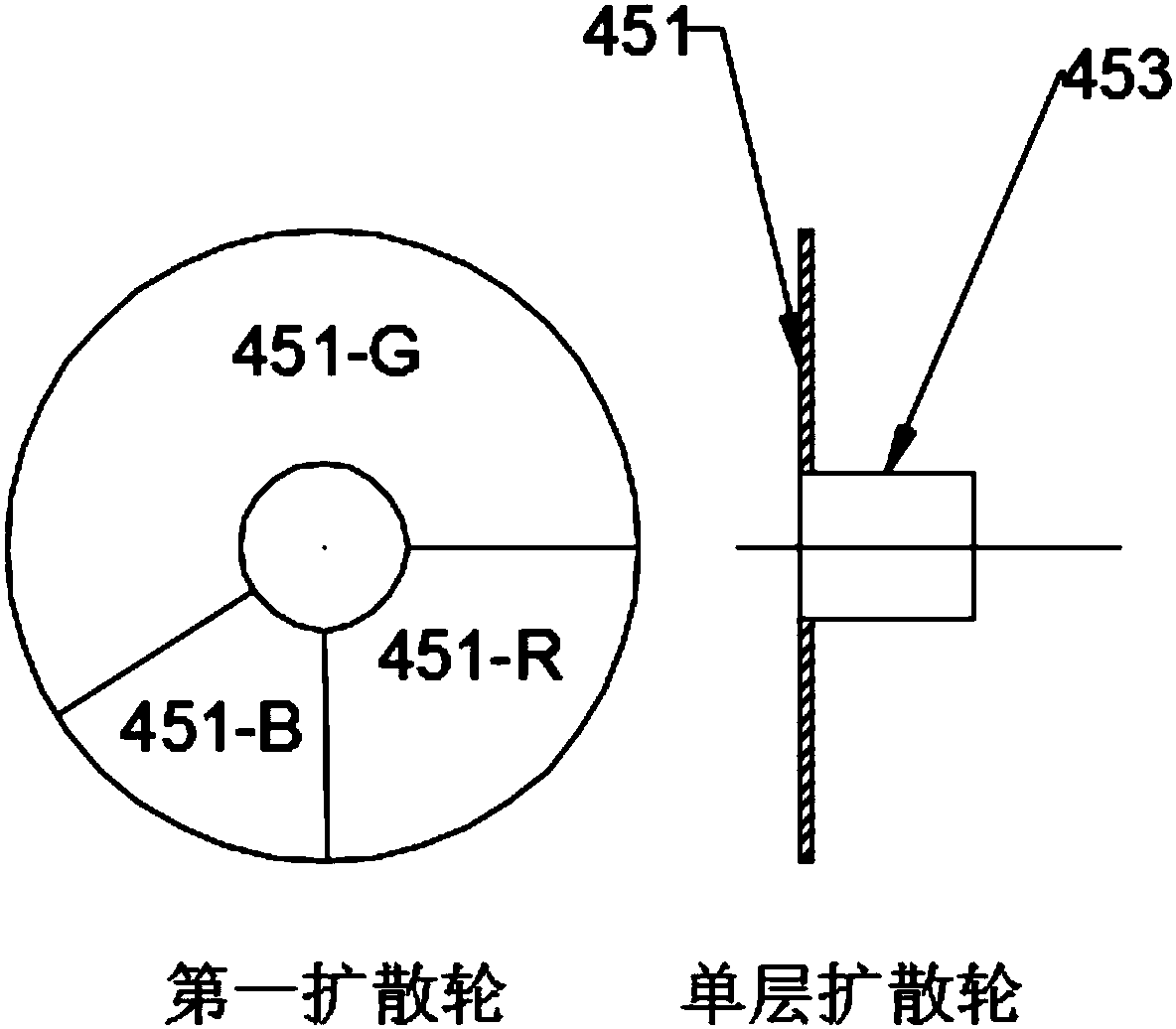 Laser speckle optical path and laser projection light source system