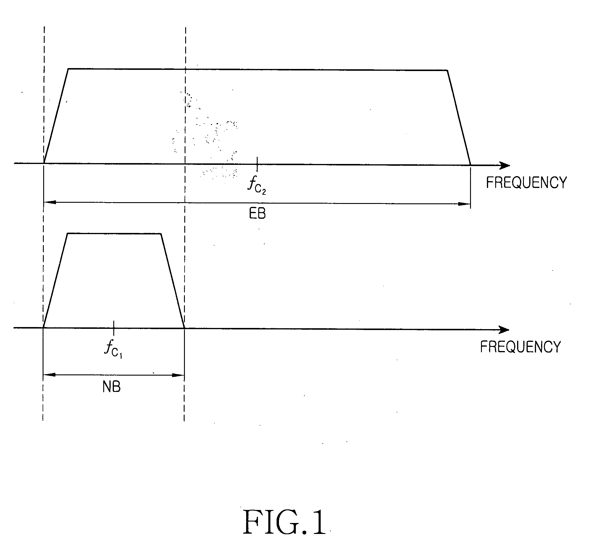 Frequency overlay communication system and control method thereof