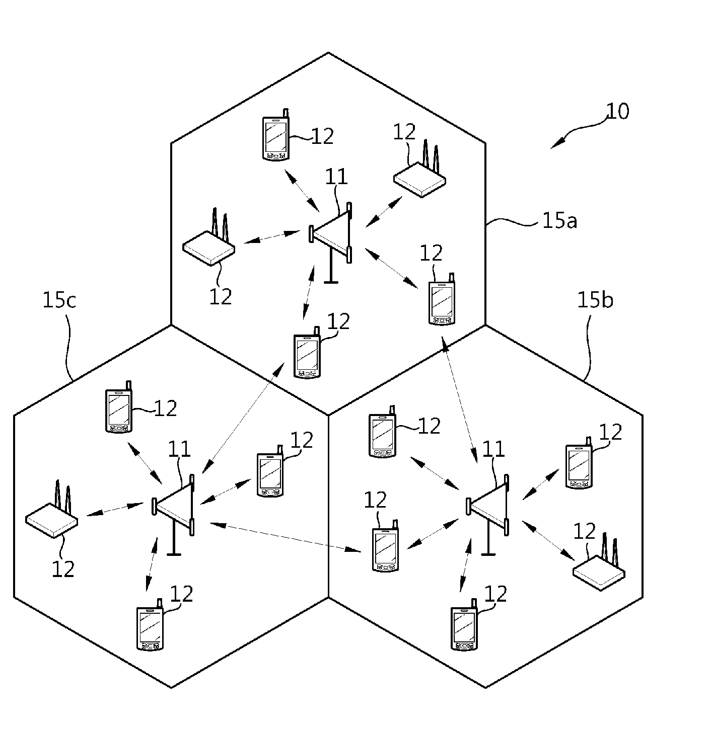 Method of transmitting uplink data in wireless communication system