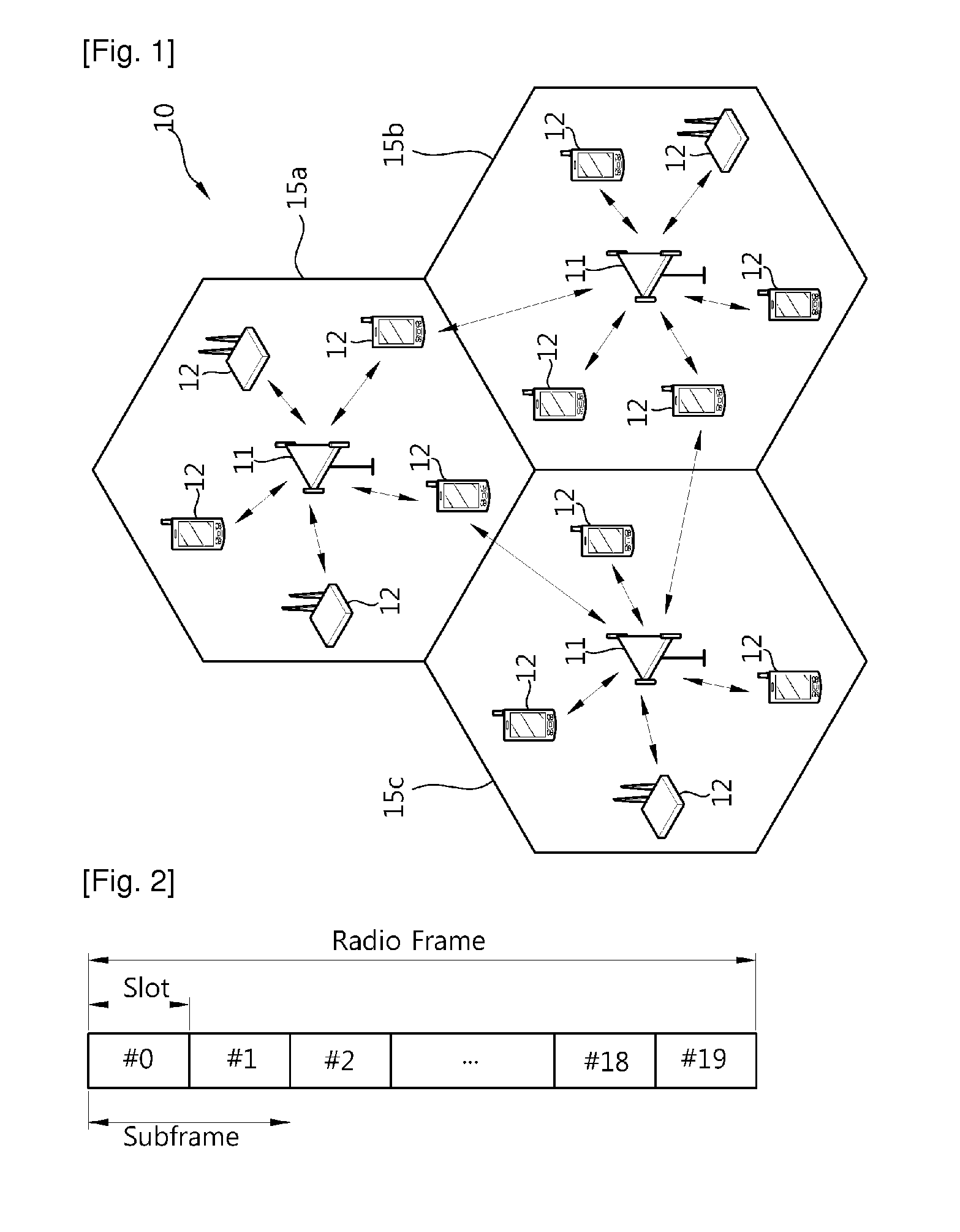 Method of transmitting uplink data in wireless communication system