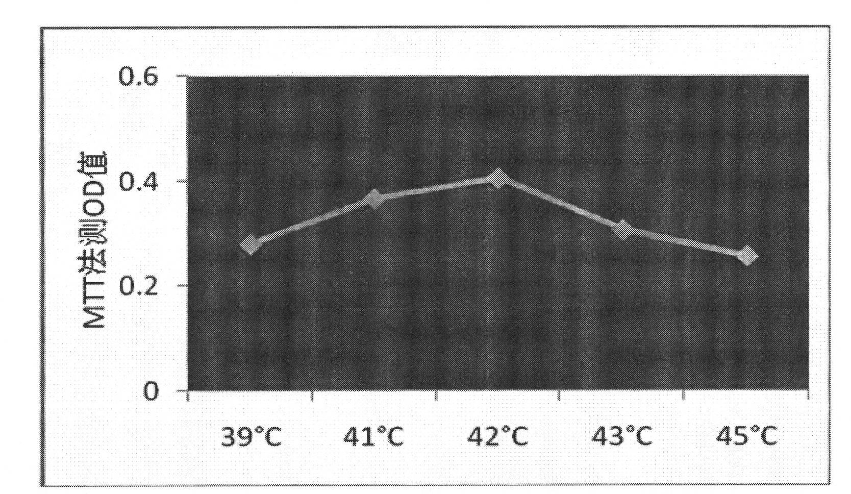 Infrared-ultraviolet composite therapeutic apparatus