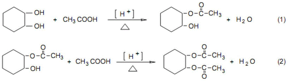 Composite solvent system for production process of hydrogen peroxide by anthraquinone method