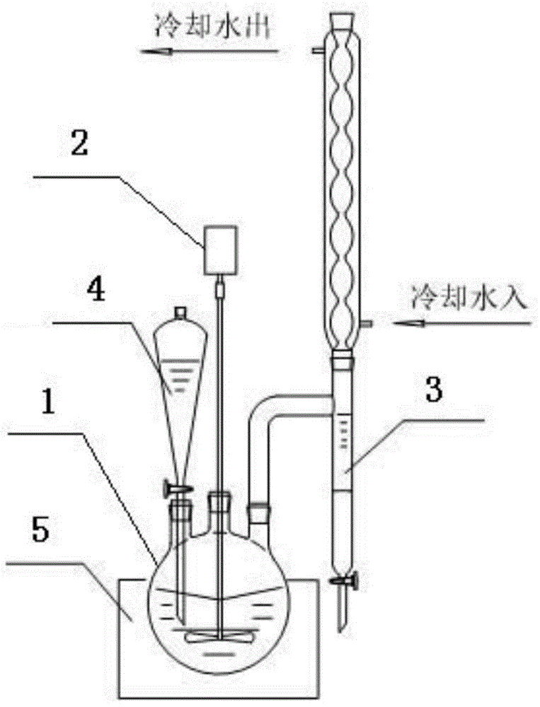 Composite solvent system for production process of hydrogen peroxide by anthraquinone method