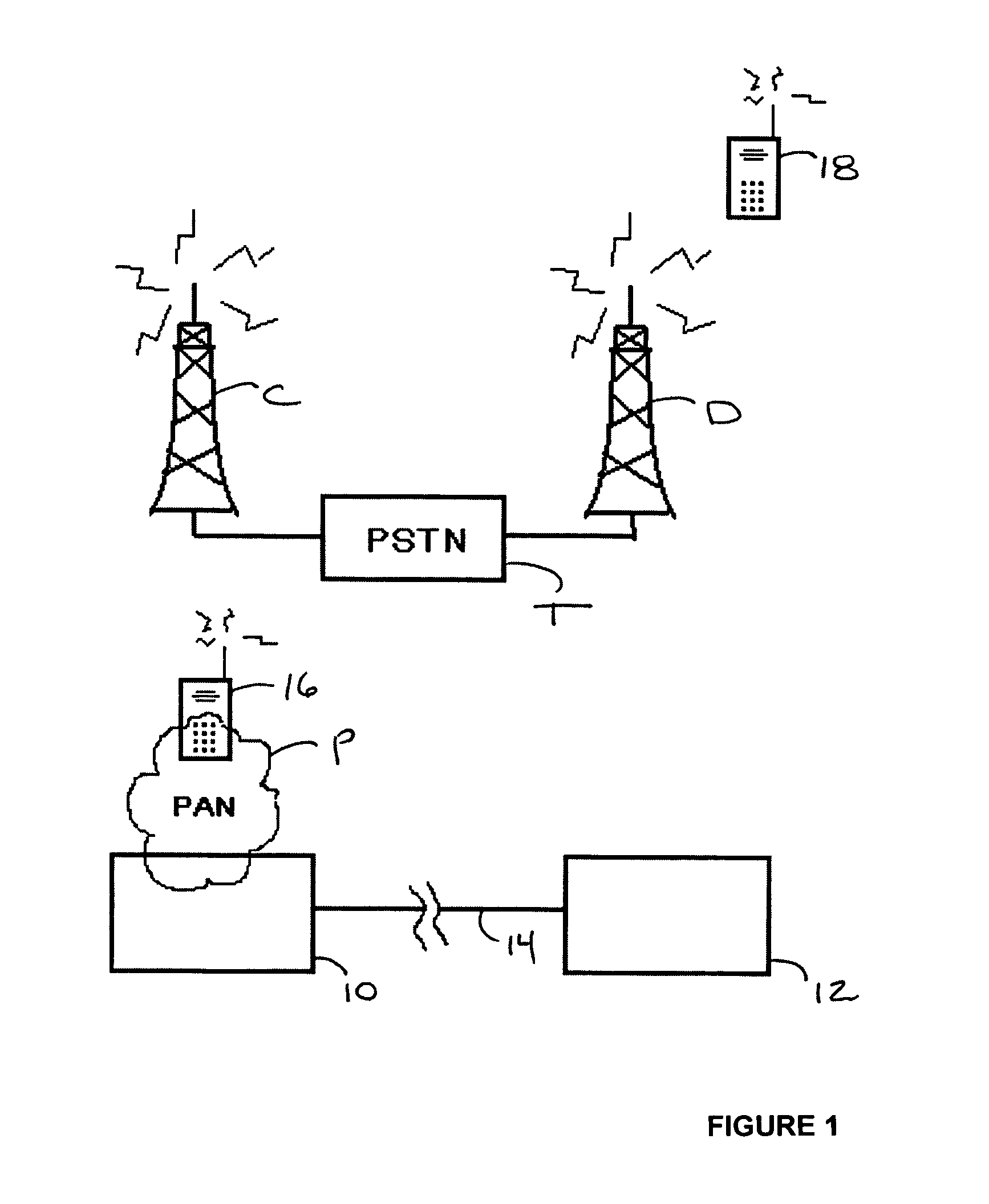 Method and apparatus for videoconference interaction with bluetooth-enabled cellular telephone