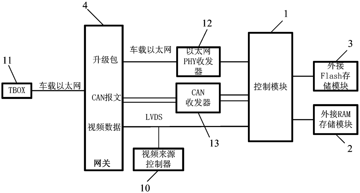 Data recording device and system for determining responsibility of automatic-driving human-automobile accidents and automobile