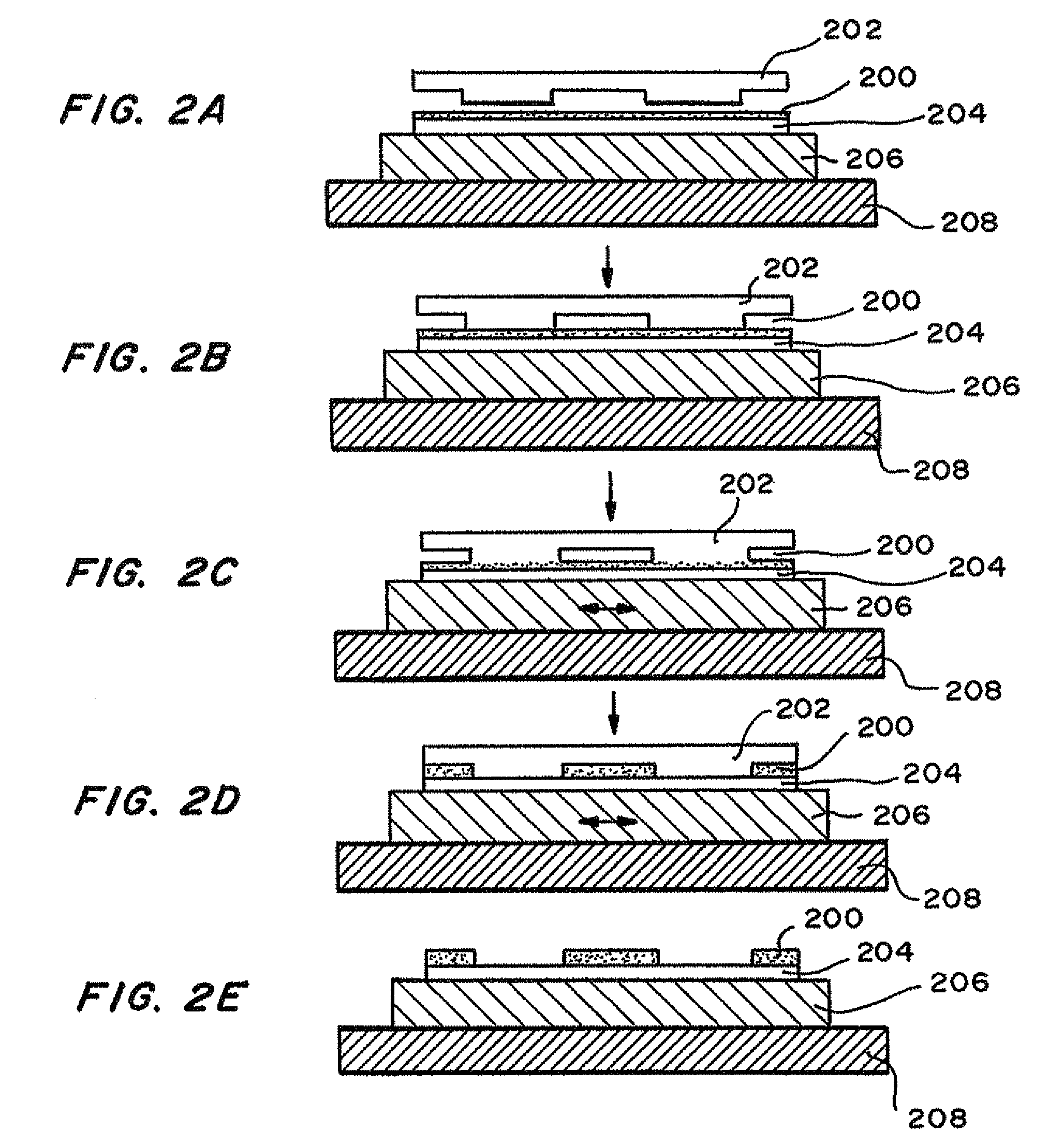 Cyclic loading system and methods for forming nanostructures