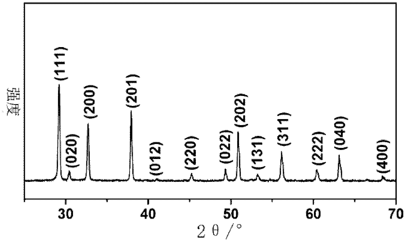 Preparation method for orthorhombic nanometer lead oxide and tetragonal-phase nanometer lead oxide